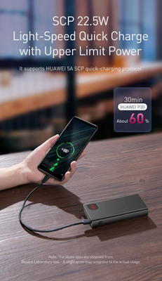 Baseus Adaman 22.5w 20000mAh Quick Charge Power Bank_img_5