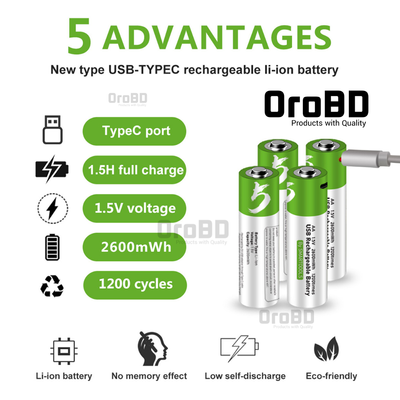 SmarToools RB40 AA 1.5V 2600mWh রিচার্জেবল ব্যাটারি (৪ পিস সেট)_img_1