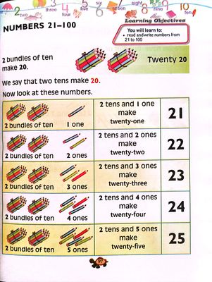 Success with Maths Ahead (Primer B)_img_14