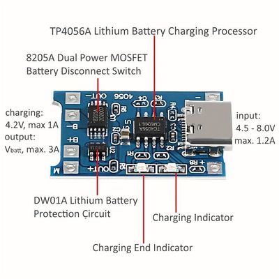 TP4056 ETA9640 Lithium Battery Charger Board with Battery Protection Type C and Micro USB Charging Port 5V 1A using mini UPS Circuit for wpg Onu Router_img_0