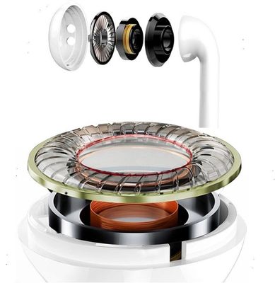 WIWU Airbuds SE True Wireless Stereo Ear Buds (ASTWSW)_img_1