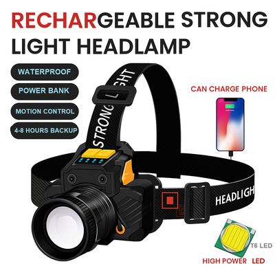 Rechargeable Headlamp – USB-Powered, Multi-Mode Light for Camping, Hiking & Outdoor Activities_img_0