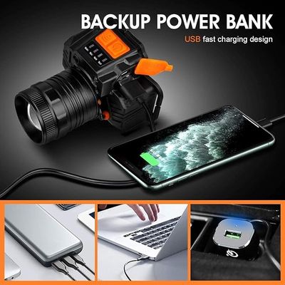 Rechargeable Headlamp – USB-Powered, Multi-Mode Light for Camping, Hiking & Outdoor Activities_img_3