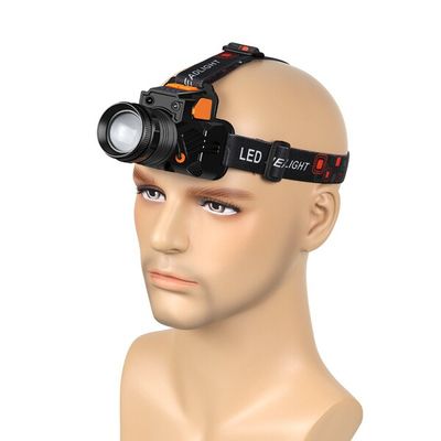 Rechargeable Headlamp – USB-Powered, Multi-Mode Light for Camping, Hiking & Outdoor Activities_img_6