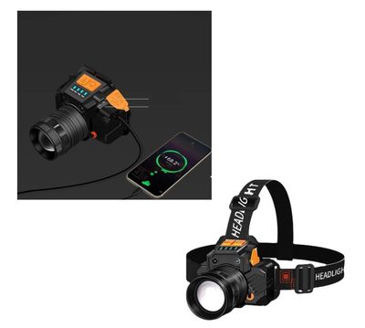 Rechargeable Headlamp – USB-Powered, Multi-Mode Light for Camping, Hiking & Outdoor Activities_img_8