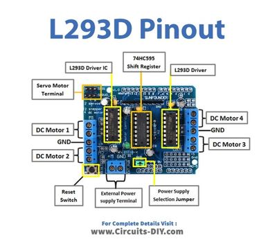 L293d Stepper Motor Driver Board Control Shield Module Motor Drive Expansion Board For Arduino Mega2560 4-Channel Uno R3_img_1
