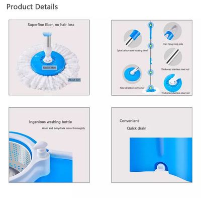 Regular Rotary/Spin Mop Floor Cleaning Mop_RM-9586_Blue_img_5