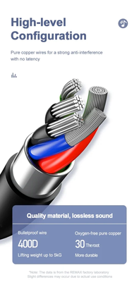 REMAX RM 512 High Performance Wired In-Ear Earphone_img_9