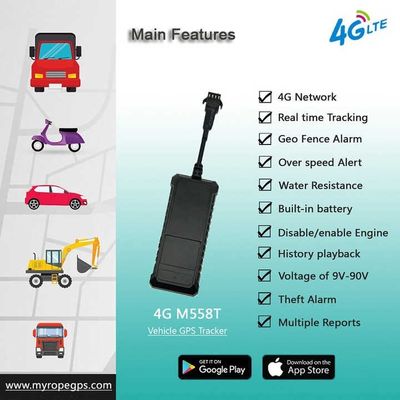 vehicle gps tracking service || IVMS Qatar_img_7