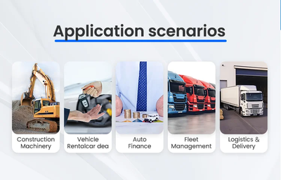 vehicle gps tracking service || IVMS Qatar_img_10