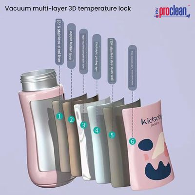 300ml SS Thermos Hot & Cool Feeder Bottle  - FB-1701_Pink_img_2
