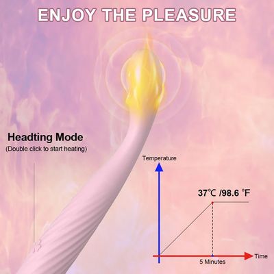 Beginner G-Spot Vibrator for Woman Nipple Clitoris Stimulator Vagina Dildo Erotic Toys Finger Shaped Massarger Sex Toy for Adult_img_5