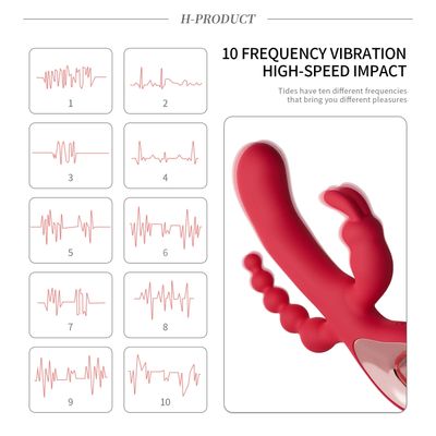 Powerful Dildo Rabbit Vibrator for Women G Spot Clitoris Stimulator Anal Plug Dildo Female Masturbation Sex Toys Adult Goods_img_4
