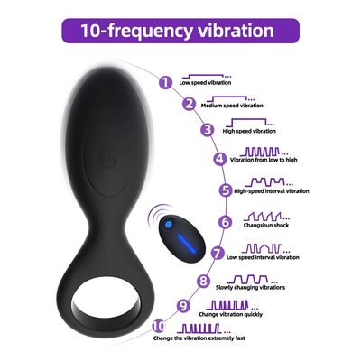 Penis Ring Vibrator Delay Ejaculation Male Masturbator Male Chastity Cock Rings Butt plug Clitoris Stimulator Aldult Sex Toy 18+_img_4