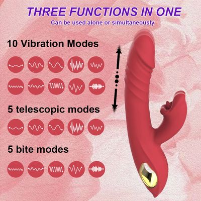 Auto Telescopic Dildo Vibrator Clitoris G Spot Tongue Licking Rabbit Stimulator Vagina Anal Female Masturbator Sex Toy for Women_img_5