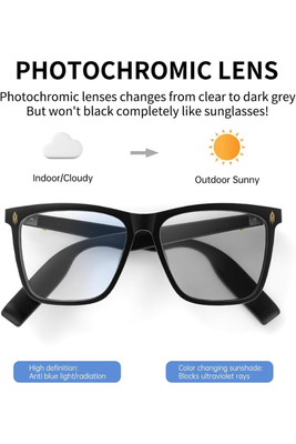 Bluetooth Sunglasses – Music, Calls, UV Protection_img_1