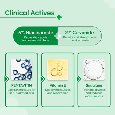 The Derma Co. 5% Nia-Ceramide Daily Hydrating Moisturizer – For Normal to Combination Skin_img_2