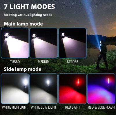 LED Powerful 2600mAh Flashlight Type-c Rechargeable Zoomable Torch Waterproof Camping Hunting Lantern_img_4