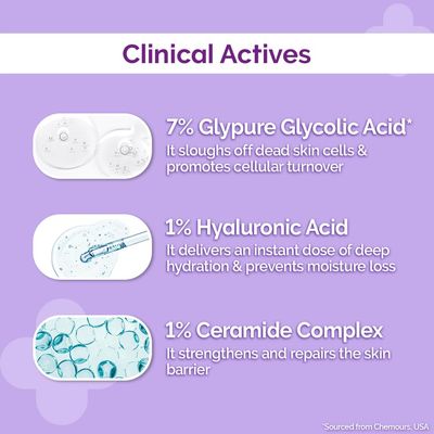 The Derma Co . 7% Glycolic Acid Hydrating Toner Hyaluronic Acid & Ceramide Complex_img_3