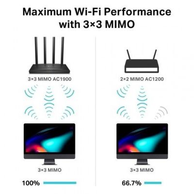 TP-Link Archer C80 AC1900 Wireless Gigabit Dual-Band MU-MIMO Wi-Fi Router_img_2