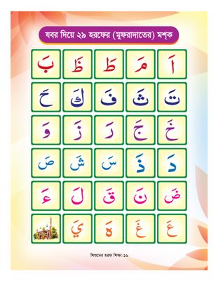 শিশুদের হরফ শিক্ষা_img_7