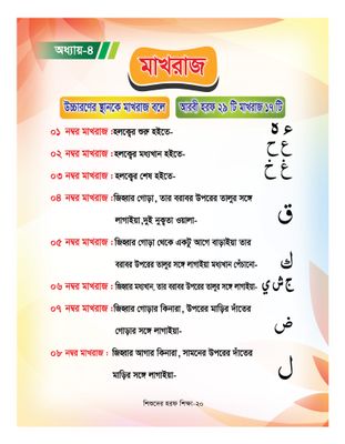 শিশুদের হরফ শিক্ষা_img_8