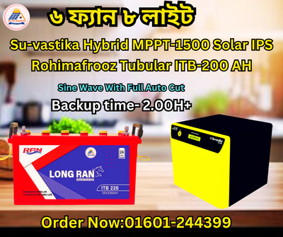 6 Fan 8 Light 1 wifi Router Combo Package Home IPS / UPS Inverter_img_0