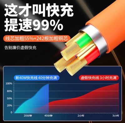 Original  3-In-1  120W 6A Super Fast Charging Cable Liquid Silicone Fast Charging Data Cable For Micro USB Type-C Iphone With Indication Light_img_4