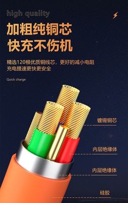 Original  3-In-1  120W 6A Super Fast Charging Cable Liquid Silicone Fast Charging Data Cable For Micro USB Type-C Iphone With Indication Light_img_11