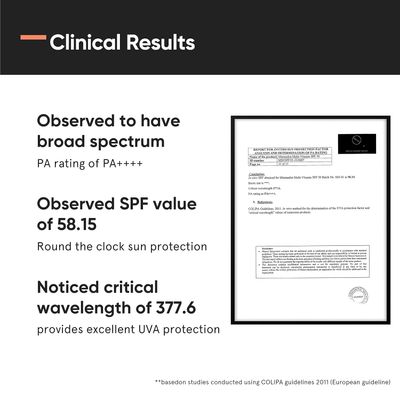 Minimalist Sunscreen SPF 50 PA++++ – Broad Spectrum, Lightweight & Fragrance-Free_img_1