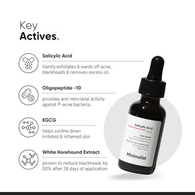 Minimalist 2% Salicylic Acid Face Serum – Anti-Acne Solution for All Skin Types_img_3