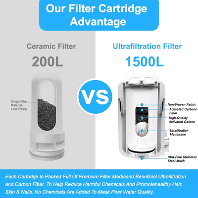 Home Kitchen Faucet Water Filter Purifier Faucet Water Filter Purificador De Agua Para Grifo Water Filter For Faucet_img_3
