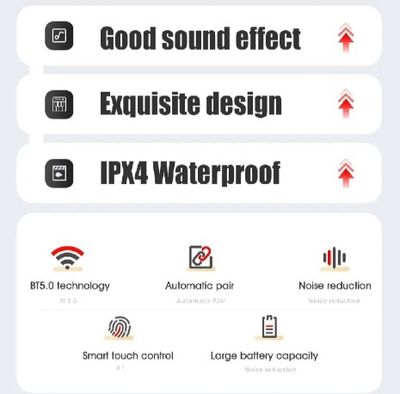Airpods Bluetooth Comfortable Earbuds_img_4