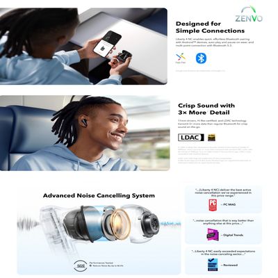 Liberty 4 NC Bluetooth Earbuds Blue_img_1