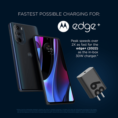 Motorola TurboPower™ 68W Wall Charger with 6.5 Amp USB-C Cable Charger 68W Charger_img_4