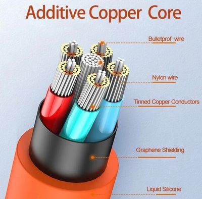 120W 6A USB Type C Super Fast Charging Data Cable For Xiaomi POCO Huawei Samsung OPPO Rotatable Charge Cable for Playing Game_img_5