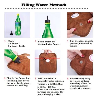 Electric Hot Water Bag pain remover - Multicolour With Pouch Hot Bags for Pain Relief in Shoulder, Back & Full Body Hand Warmer_img_2