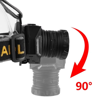 GearUP HL10 PRO Rechargeable LED Headlamp ._img_1