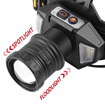 GearUP HL10 PRO Rechargeable LED Headlamp ._img_2
