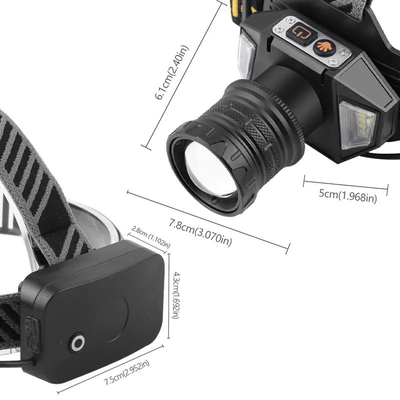 GearUP HL10 PRO Rechargeable LED Headlamp ._img_3