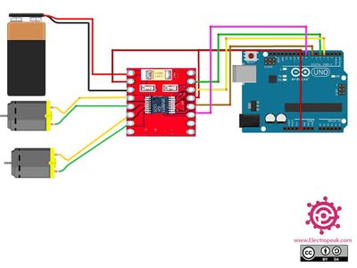 DRV8833Motor driver_img_3