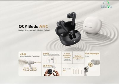 QCY HT15 Buds ANC TWS Earbuds-Blue_img_1