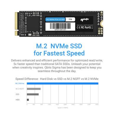 Qbits Sigma X2 Laptop Intel® Core™ i5-1240P (4.40 GHz 12 MB Cache) with 16 GB RAM and 1TB M.2 Western Digital NVMe SSD_img_3