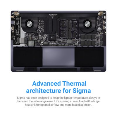 Qbits Sigma X2 Laptop Intel® Core™ i5-1240P (4.40 GHz 12 MB Cache) with 16 GB RAM and 1TB M.2 Western Digital NVMe SSD_img_4