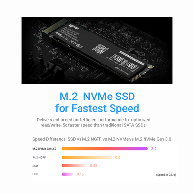 Qbits Lania DX2 Core™ i3-12100 8 GB RAM 500 GB M.2 NVMe SSD_img_2