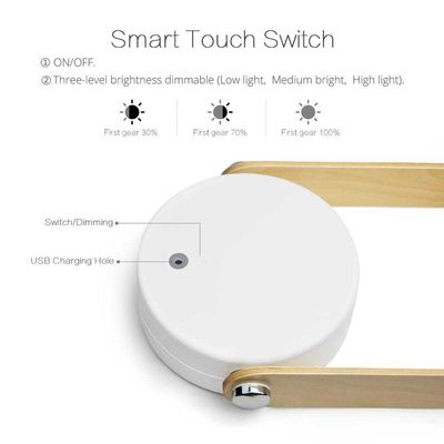 Gadget, Home & Kitchen_img_3