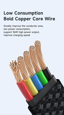 Mcdodo CA336 65w Gaming Type-C To Type-C Cable_img_6