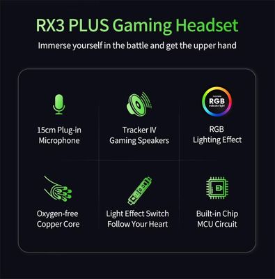 Plextone Rx3 Plus Type-C Gaming Earphones_img_2