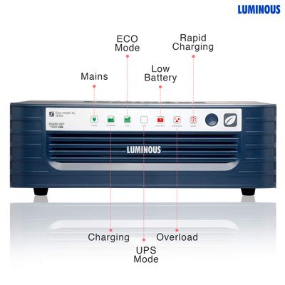 Luminous Eco Watt XL Rapid 1650, 12V IPS Inverter_img_3