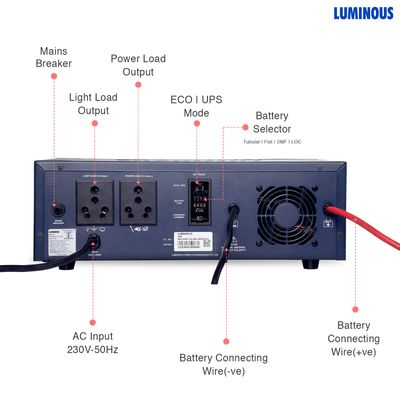 Luminous Eco Watt XL Rapid 1650, 12V IPS Inverter_img_1